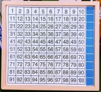 Лот: 12639122. Фото: 3. Детская развивающая игрушка "считалка... Дети растут