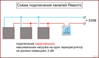 Лот: 18488459. Фото: 3. Гипсокартонное отопление Револтс... Строительство и ремонт