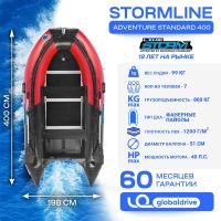 Лот: 25636182. Фото: 3. Лодка ПВХ STORMLINE Adventure... Авто, мото, водный транспорт