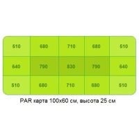 Лот: 17559756. Фото: 2. Аполлон 208 Вт LED Full Spectrum... Освещение