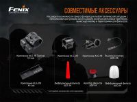 Лот: 21578907. Фото: 20. Фонарь Fenix TK20R V2.0, TK20RV20