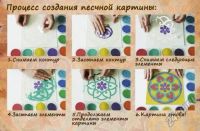 Лот: 5069400. Фото: 3. Набор для рисования песком - Песочная... Дети растут