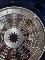 Лот: 8760632. Фото: 4. Россия Медаль 2011 Год Кролика... Красноярск