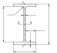 Лот: 13151522. Фото: 6. Балка двутавр 30Ш1