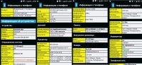 Лот: 11769178. Фото: 4. смартфон Doogee MIX
