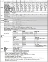 Лот: 17904058. Фото: 2. Блок питания сетевой, 12в, 1.5а... Аксессуары