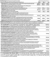 Лот: 3123364. Фото: 3. Гейнер MASS XXL Trec Nutrition... Красноярск