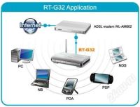 Лот: 2208317. Фото: 3. Маршрутизатор (роутер) Asus RT-G32... Компьютеры, оргтехника, канцтовары