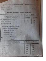 Лот: 20739878. Фото: 2. разрядник РБ-5. Радиодетали  (электронные компоненты)