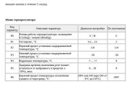 Лот: 10187313. Фото: 5. W1209 DC 12 В Цифровой (свечение...