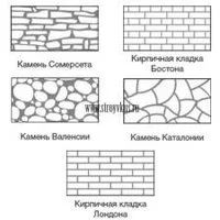 Лот: 11181317. Фото: 2. Трафарет для штукатурки под камень... Отделочные материалы