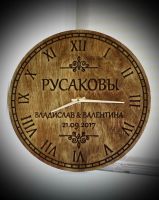 Лот: 8938765. Фото: 3. Оригинальный подарок. Настенные... Домашний быт