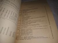 Лот: 21178615. Фото: 3. (1092337) Правила устройства и... Красноярск
