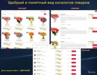 Лот: 11253239. Фото: 4. Купить готовый интернет-магазин...