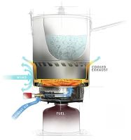 Лот: 3917742. Фото: 7. MSR Reactor® 1.7L Stove System