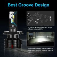 Лот: 15082493. Фото: 3. S&D Новые Светодиодные автомобильные... Авто, мото, водный транспорт