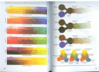 Лот: 6269235. Фото: 2. Фрай Пауэлл: Цвет и как его использовать. Искусство, культура