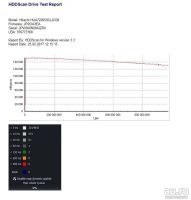 Лот: 9136006. Фото: 3. Жесткий диск HDD 500GB (500гб... Компьютеры, оргтехника, канцтовары