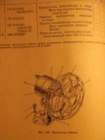 Лот: 10429080. Фото: 3. Вентилятор кабины автомобилей... Авто, мото, водный транспорт