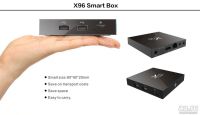 Лот: 8574146. Фото: 4. Android TV Box X96 Amlogic S905X... Красноярск