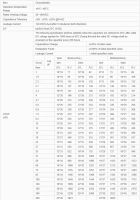 Лот: 20233332. Фото: 2. Конденсатор электролитический... Радиодетали  (электронные компоненты)