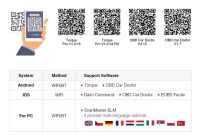 Лот: 12621044. Фото: 7. Диагностический модуль ELM327...