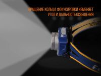 Лот: 21441190. Фото: 11. Налобный фонарь Fenix HL40R Cree...