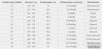 Лот: 9593883. Фото: 2. Велосипед STELS Pilot-170 (d-16...