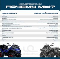 Лот: 25659136. Фото: 15. Квадроцикл SHARMAX Force 1100...