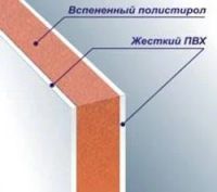 Лот: 9716402. Фото: 2. Сэндвич - панель 32 мм, 3000*1500. Строительные материалы