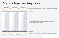 Лот: 21096997. Фото: 2. Матрас Аскона Терапия Бодрость... Мебель для спальни