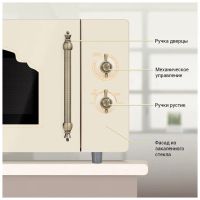 Лот: 19923220. Фото: 12. Микроволновая печь Hiberg VM-4582...