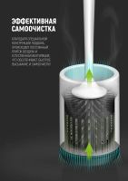Лот: 16305241. Фото: 3. Инновационная щетка для унитаза... Домашний быт