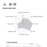 Лот: 25612504. Фото: 3. Шина зимняя шипованная Hankook... Авто, мото, водный транспорт