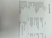 Лот: 19853047. Фото: 2. мфу scx-4200. Принтеры, сканеры, МФУ