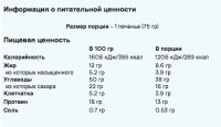 Лот: 13045669. Фото: 7. Протеиновое печенье шоколадное...