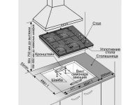 Лот: 23603856. Фото: 6. Газовая варочная панель Gefest...