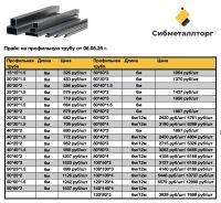Лот: 5050087. Фото: 3. Металлопрокат (труба профильная... Строительство и ремонт