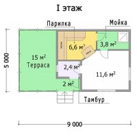 Лот: 11862625. Фото: 2. Каркасная баня 5*9 под ключ. Срубы и конструкции