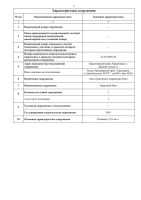 Лот: 6838793. Фото: 2. СрОчНо!!! продам гараж на джамбульской... Продажа
