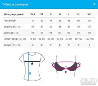 Лот: 5329374. Фото: 3. Женская футболка хлопок "Я люблю... Одежда, обувь, галантерея