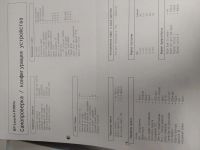 Лот: 24353987. Фото: 3. Принтер HP LaserJet P2035n. Компьютеры, оргтехника, канцтовары