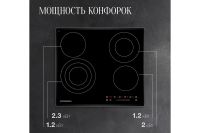 Лот: 25059194. Фото: 5. Электрическая панель KUPPERSBERG...