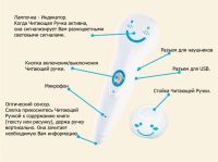 Лот: 3916560. Фото: 2. Читающая ручка. Хороший подарок... Игрушки