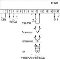 Лот: 8463476. Фото: 2. ТРМ1 измеритель-регулятор одноканальный... Оборудование