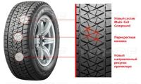 Лот: 12119259. Фото: 3. Bridgestone Blizzak DM-V2 225... Авто, мото, водный транспорт