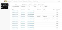 Лот: 4558207. Фото: 2. EasyRent - Бесплатный сервис аренды... Аренда