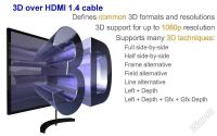 Лот: 1976755. Фото: 2. кабель high speed hdmi 19m/m ver... Аксессуары