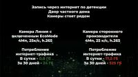 Лот: 20740436. Фото: 4. Devline ip 16 каналов линия 8... Красноярск