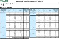 Лот: 19190211. Фото: 2. Конденсатор электролитический... Радиодетали  (электронные компоненты)